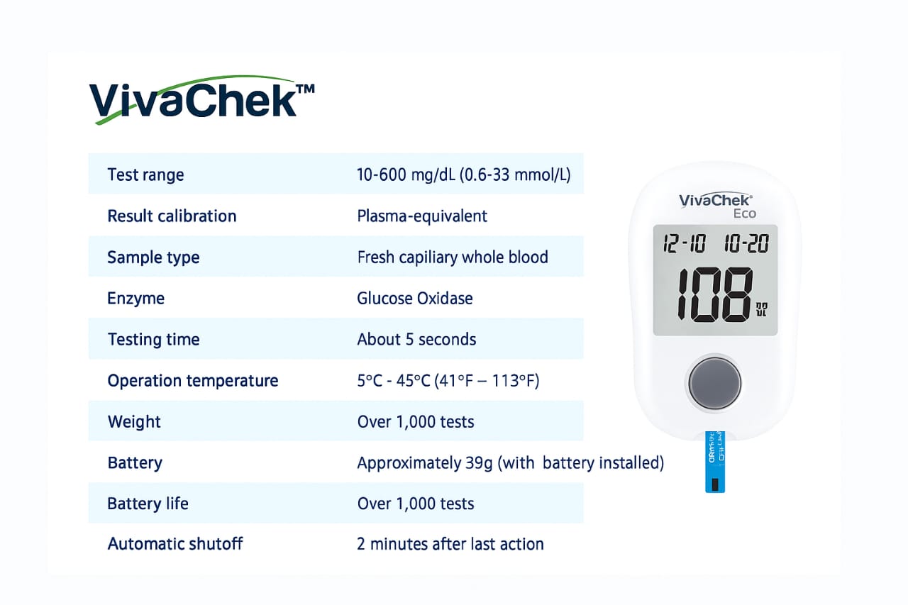 VivaChek Eco